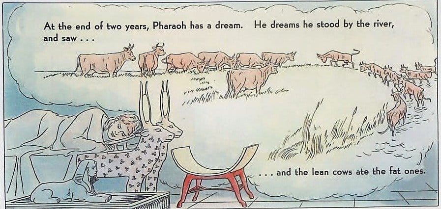 Pharaoh Dreams of the Fat and Lean Cows (1946) - Public Domain Catholic Comic Art